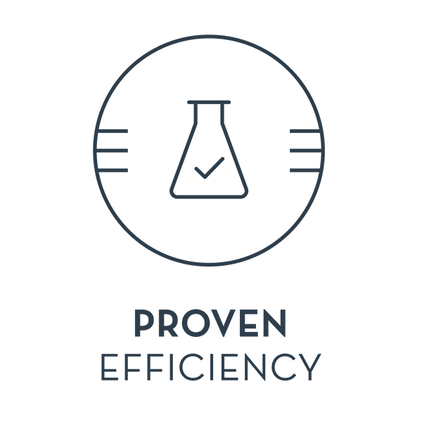 Proven Efficiency