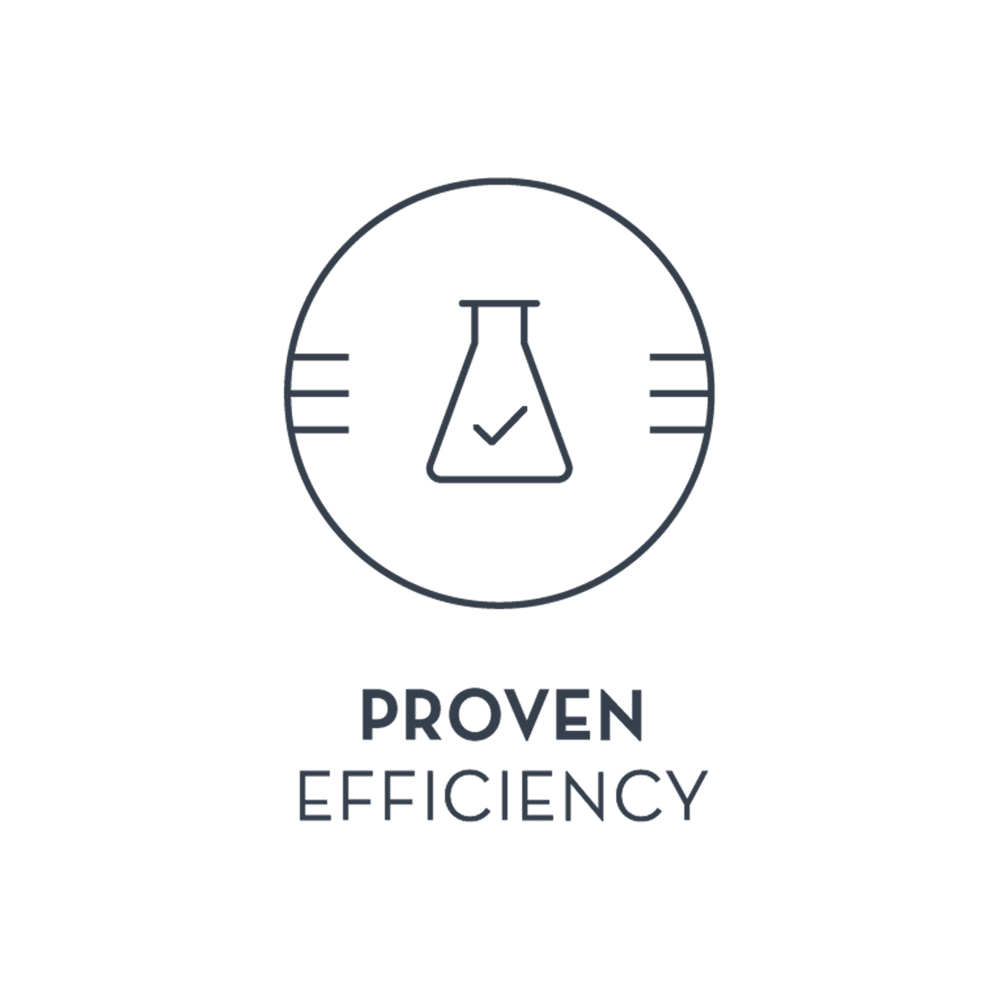 cosmetics proven efficiency