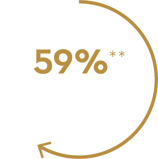 59% rides réduites