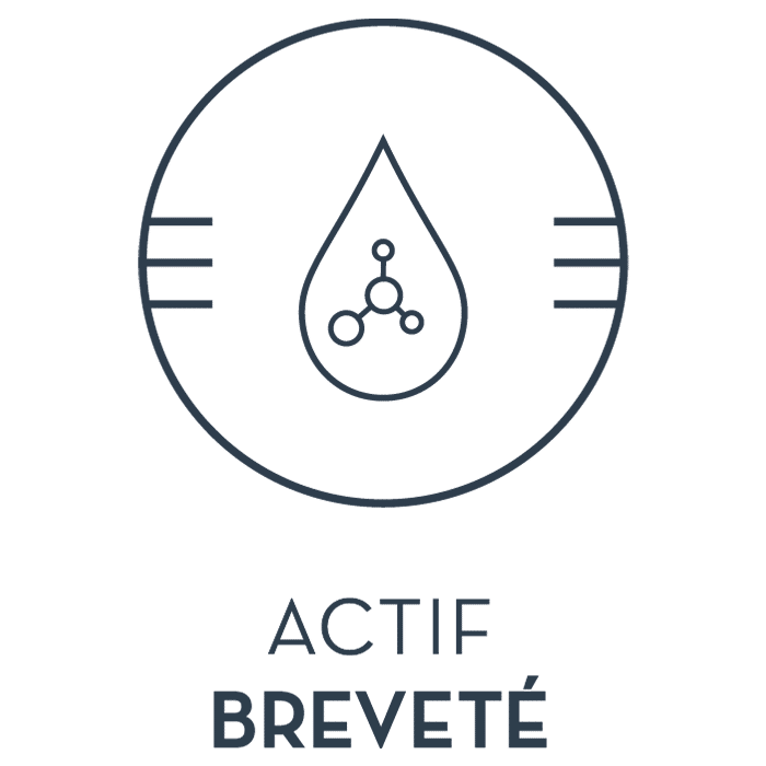 Actif breveté