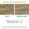 Action prouvée crème anti rides