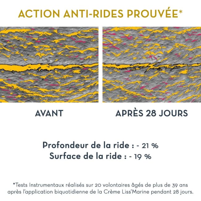 Action prouvée crème anti rides
