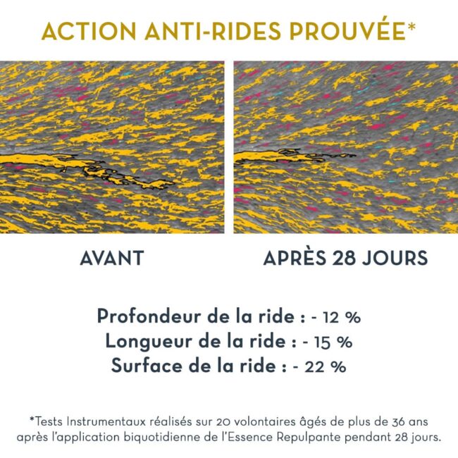 Action anti-rides prouvée