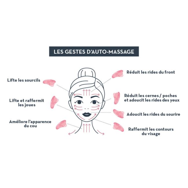 Gua Sha en Quartz rose Visage & Corps 2